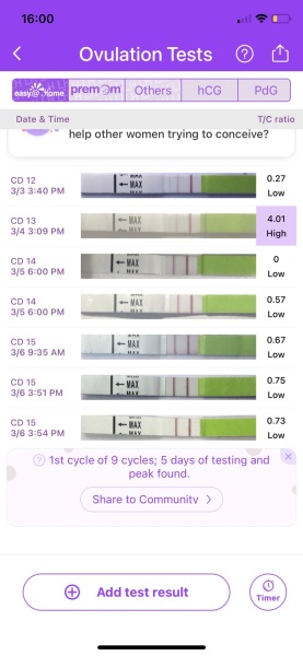 Premom opk pictures