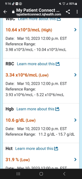 Bloodwork during pregnancy