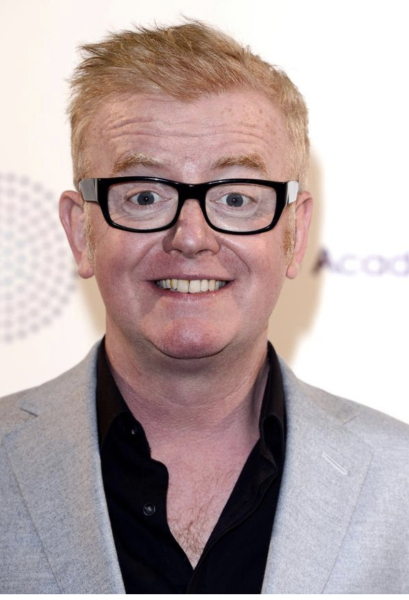 Who is the most handsome actor in your opinion?