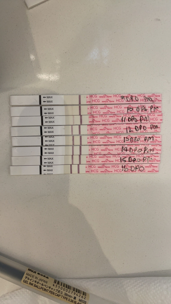 TWW - Testing Around 1st March 