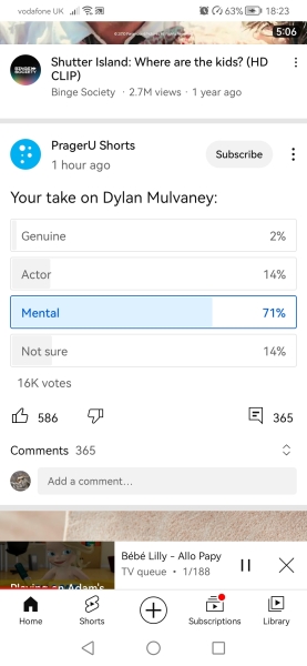 Just came across a poll on YouTube about Dylan Mulvaney