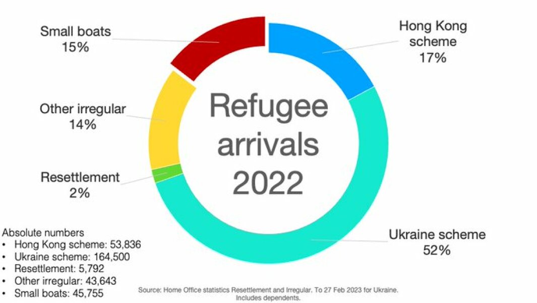 Is threatening illegal immigrants going to stop them coming?