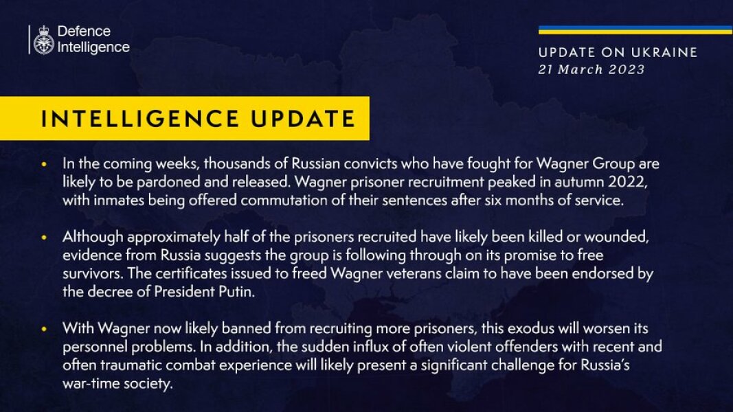 Ukraine Invasion: Part 38