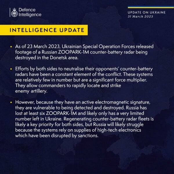 Ukraine Invasion: Part 39