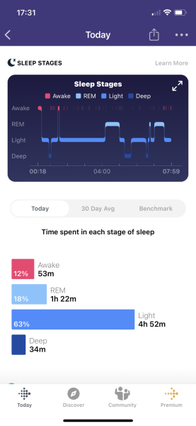 Fitbit sleep tracking 