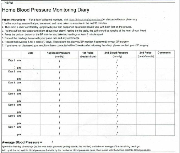 Extremely high blood pressure help
