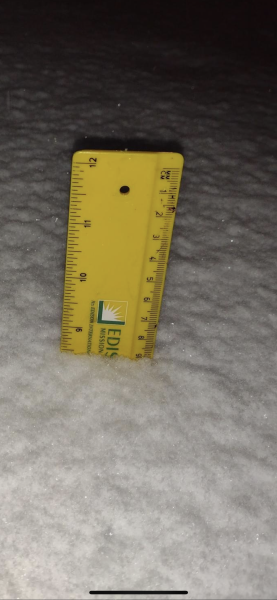 This snow is inadequate 