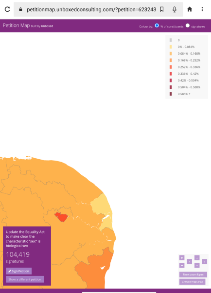 Petition to Update the Equality Act / Thread 3