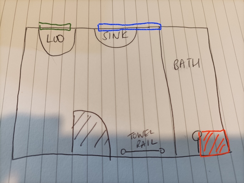 Bathroom redo - where to spend, where to save?