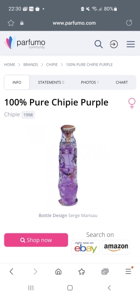 Fragrances you wore as a teen 