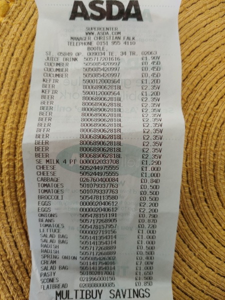 What item price increase has shocked you the most? 