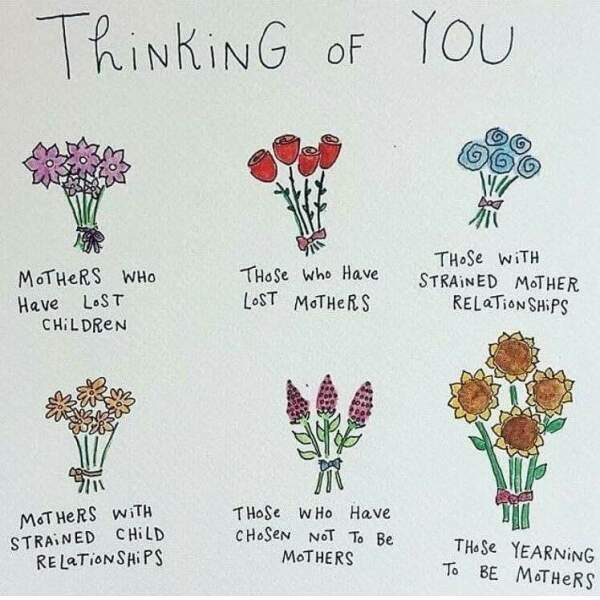 Is it weird to refer to Mother’s Day as ‘parent’s day’ in order to be more inclusive?