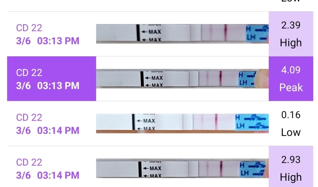 Premom opk pictures