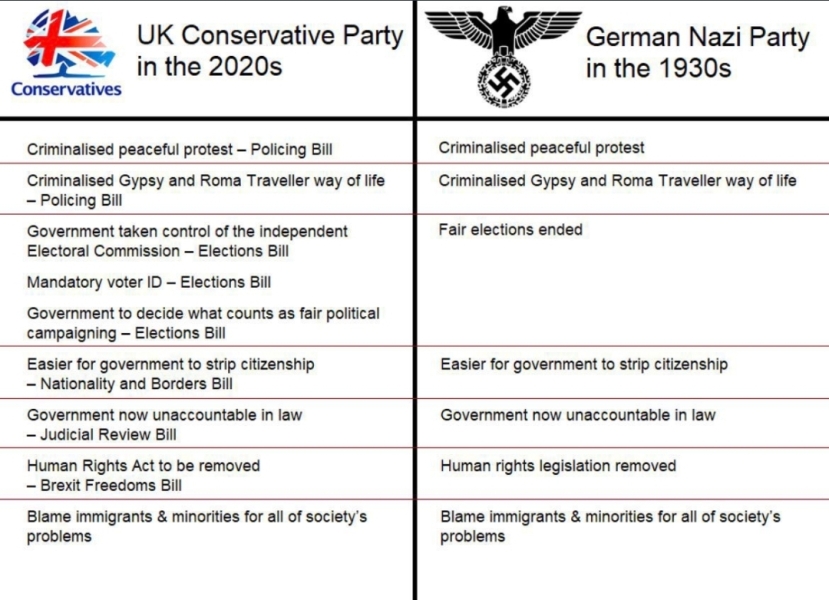 What is going on at the BBC right now?