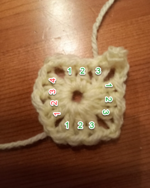 It's Crochet, Knit & Natter 10: New Year, New Yarn, New Thread!