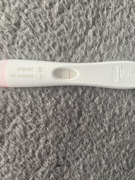 Am I miscarrying