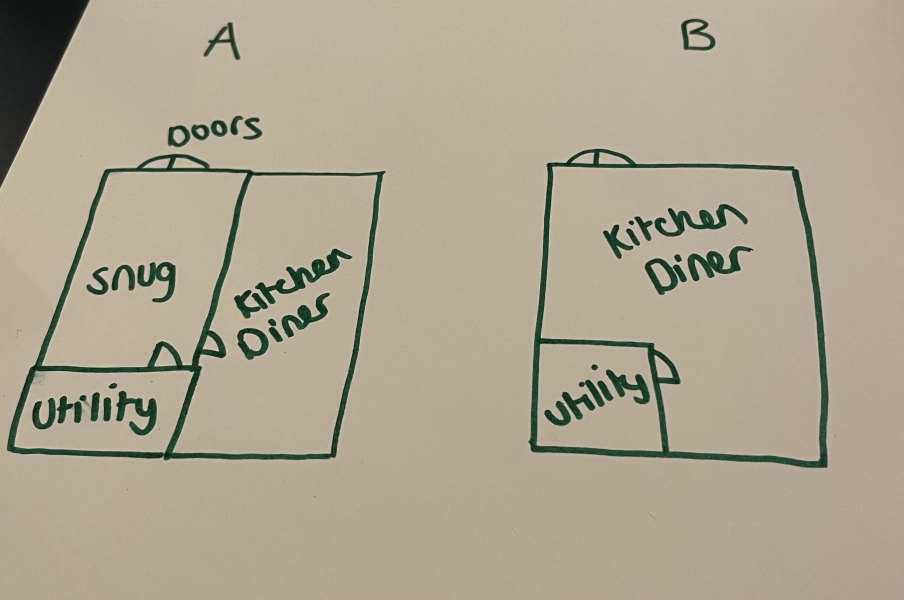 Which conversion layout? 