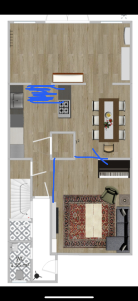 What's your favourite layout and why?