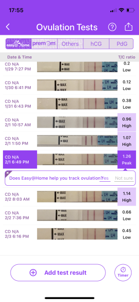 When should we be DTD based on ovulation?