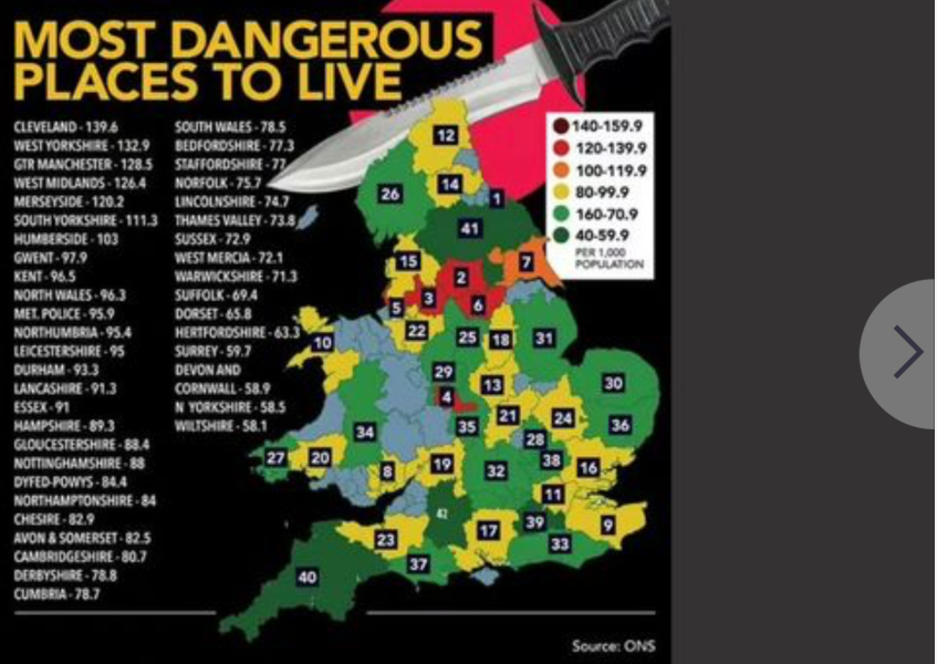 Why do people live in London?