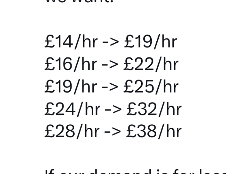 To tell you that a newly qualified doctor only earns £29k?