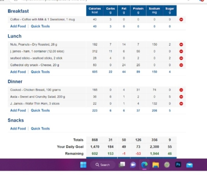 First day Keto, is this any good? (Food diary attached)