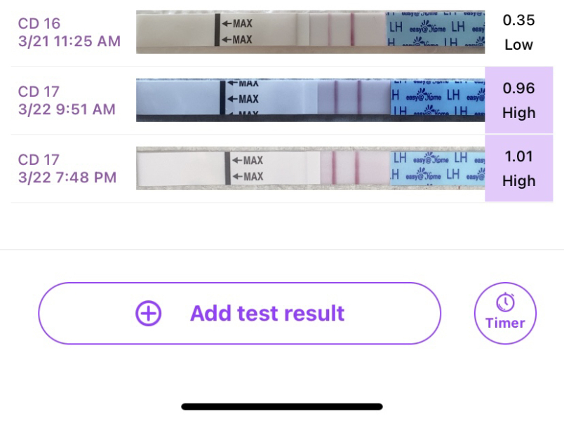 Am I about to ovulate? 