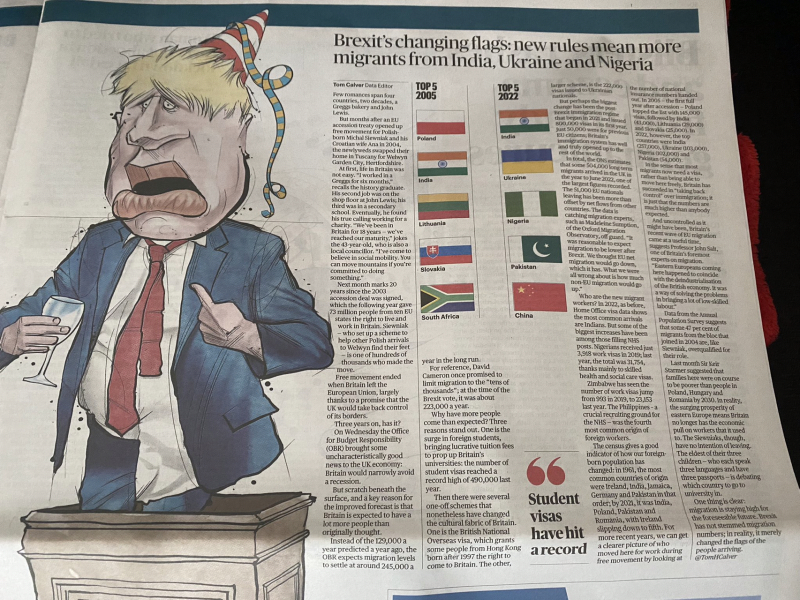 "Take Back Control of our borders"