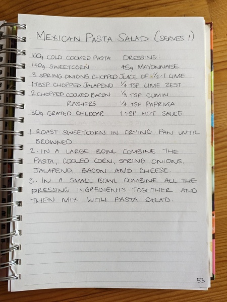 Where do you all keep your recipes?