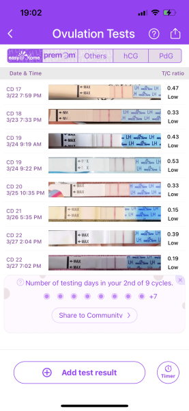 Ovulation 