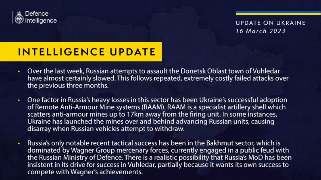 Ukraine Invasion: Part 38