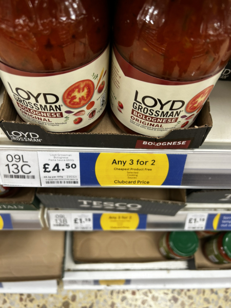 What item price increase has shocked you the most? 