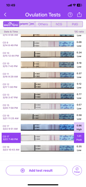 Anyone else TTC #1? Just looking for TTC buddies!
