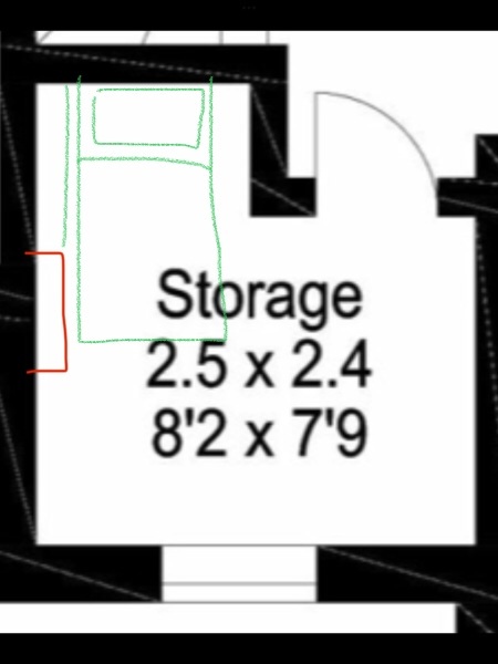 How will I make this a room?
