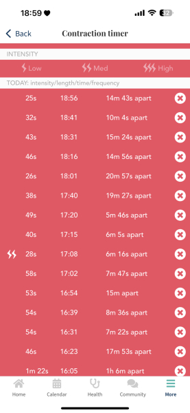 Due March 2023 - Thread 9