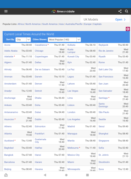 Petition to Update the Equality Act / Thread 3