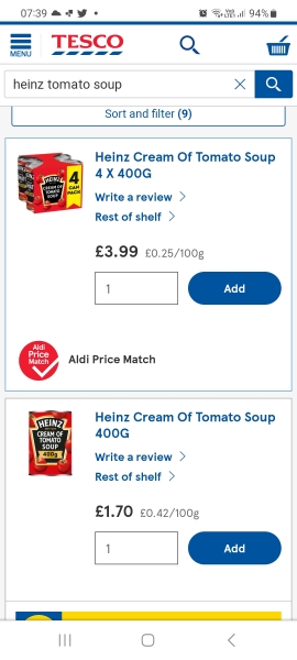 What item price increase has shocked you the most? 