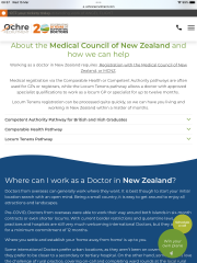 How much do you think junior doctors should be paid per hour