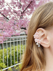 What are you wearing today? Early Spring 2023