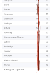 To be upset that toddlers and babies are being subjected to this.