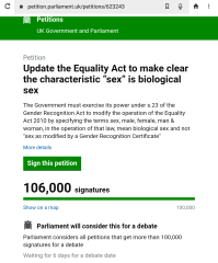 100,000 signatures on the Equality Act -  What next 
