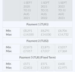 Out of complete nosinesses, how much do teachers get paid?