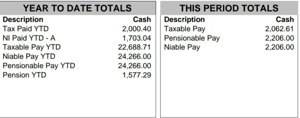 Tax credits income figure, please help! 