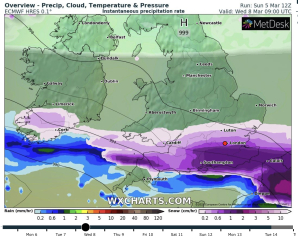Winter Weather Outlook. Part 2: Into January '23