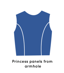 Wessex to Edinburgh: Dukedoms, designers and definitely bling - royal style and beauty 