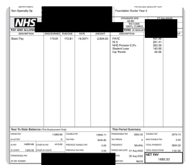 Are junior docs really only on £14.09 per hour?