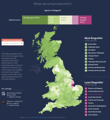 To ask what stops you voting for the tories ?
