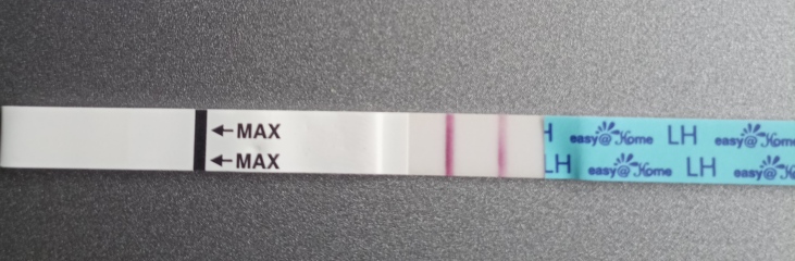 Is this positive ? 