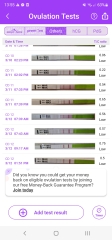 Early ovulation? 