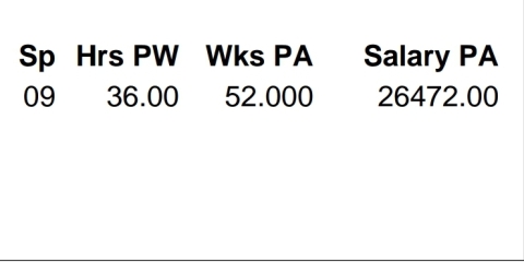 Tax credits income figure, please help! 